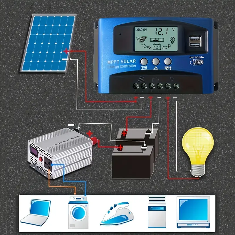MPPT Solar Charge Controller 100A 60A 30A , 12V/ 24V Solar Panel Intelligent Regulator with Adjustable LCD Display Dual USB Port Timer Setting Auto Parameter