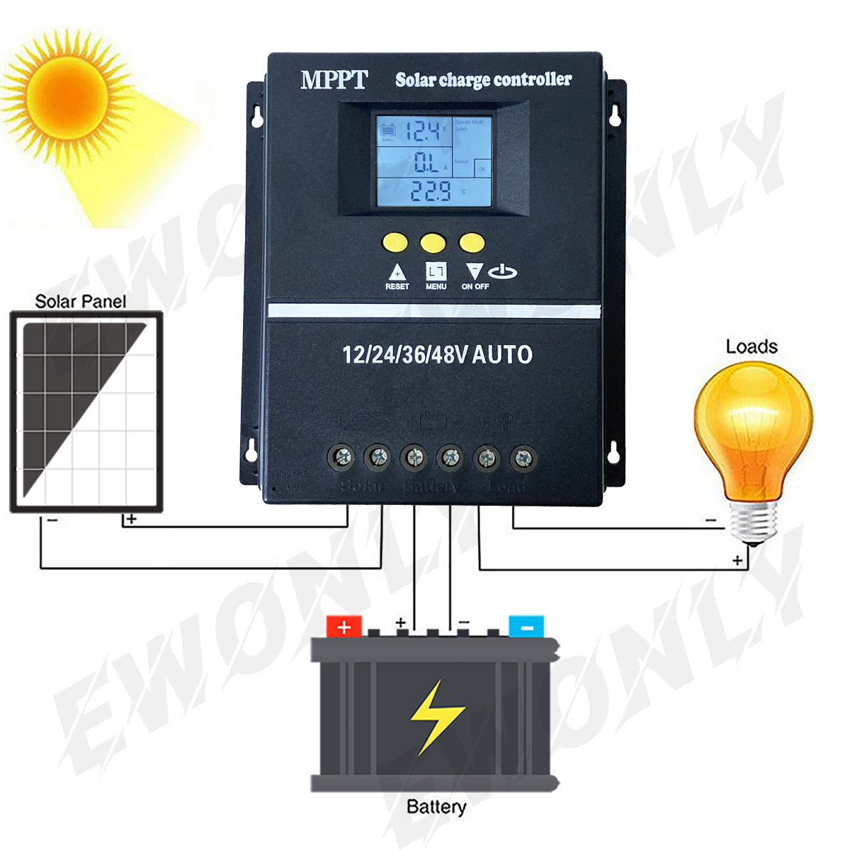 100A MPPT Solar Charge Controller 12V 24V 36V 48V LCD Display Battery Intelligent Regulator Max 100V Input Dual USB For Lead-Acid/Lithium, Auto Solar Charger for Solar Panels and Batteries