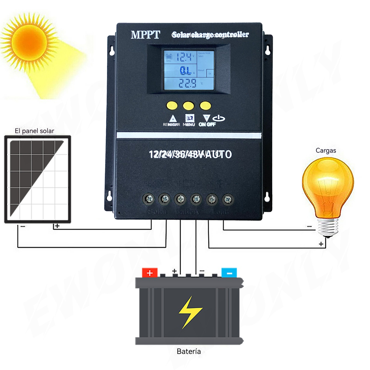 Controlador de Carga Solar MPPT 100A con Pantalla LCD y Doble USB - Regulador Solar Automático 12V/24V/36V/48V Compatible con Baterías de Plomo-Ácido/Litio, Controlador MPPT para Paneles Solares y Sistemas de Baterías