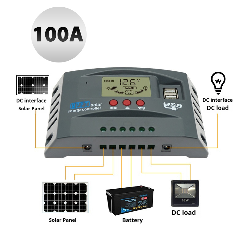 100A MPPT Solar Charge Controller 12V 24V LCD Display 30-100A Battery Intelligent Regulator Max 46V Input Dual USB For Lead-Acid/Lithium, Auto Solar Charger for Solar Panels and Batteries