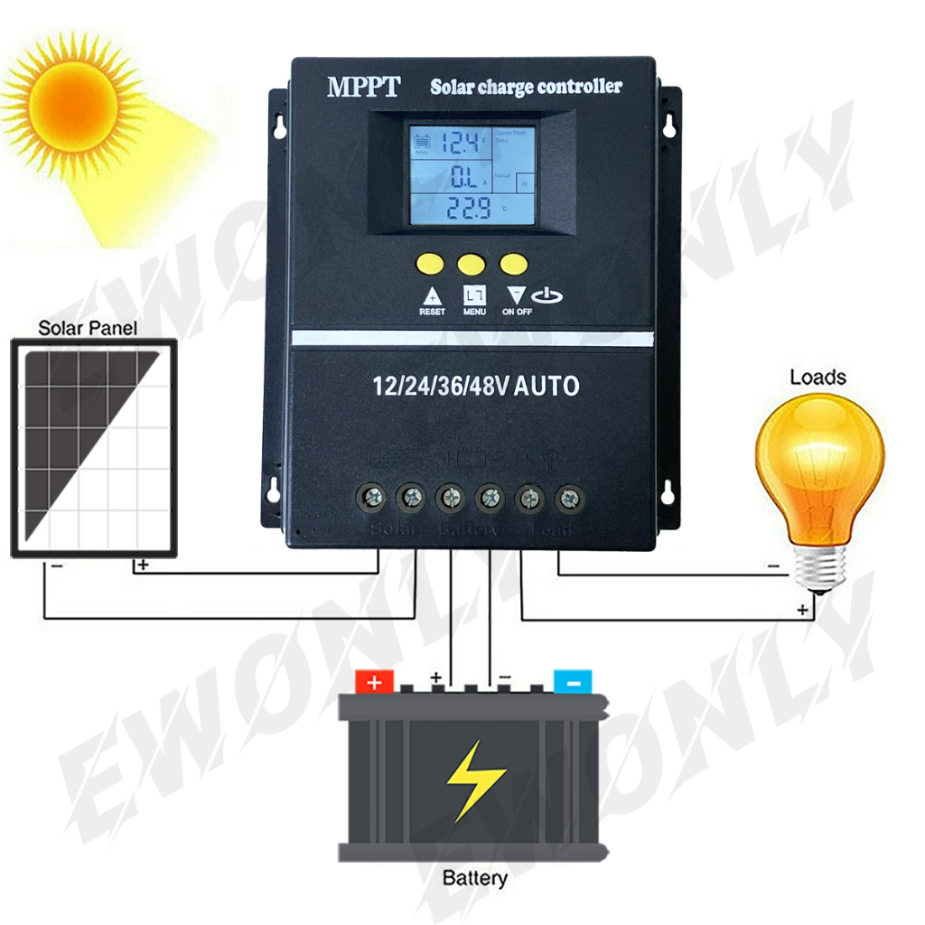 Ewonly MPPT ชาร์จเจอร์ Solar Charge Controller 12V/24V/36V/48V โซล่าร์ชาร์จเจอร์ Auto สำหรับแบตเตอรี่ลิเธียม 60A-100A