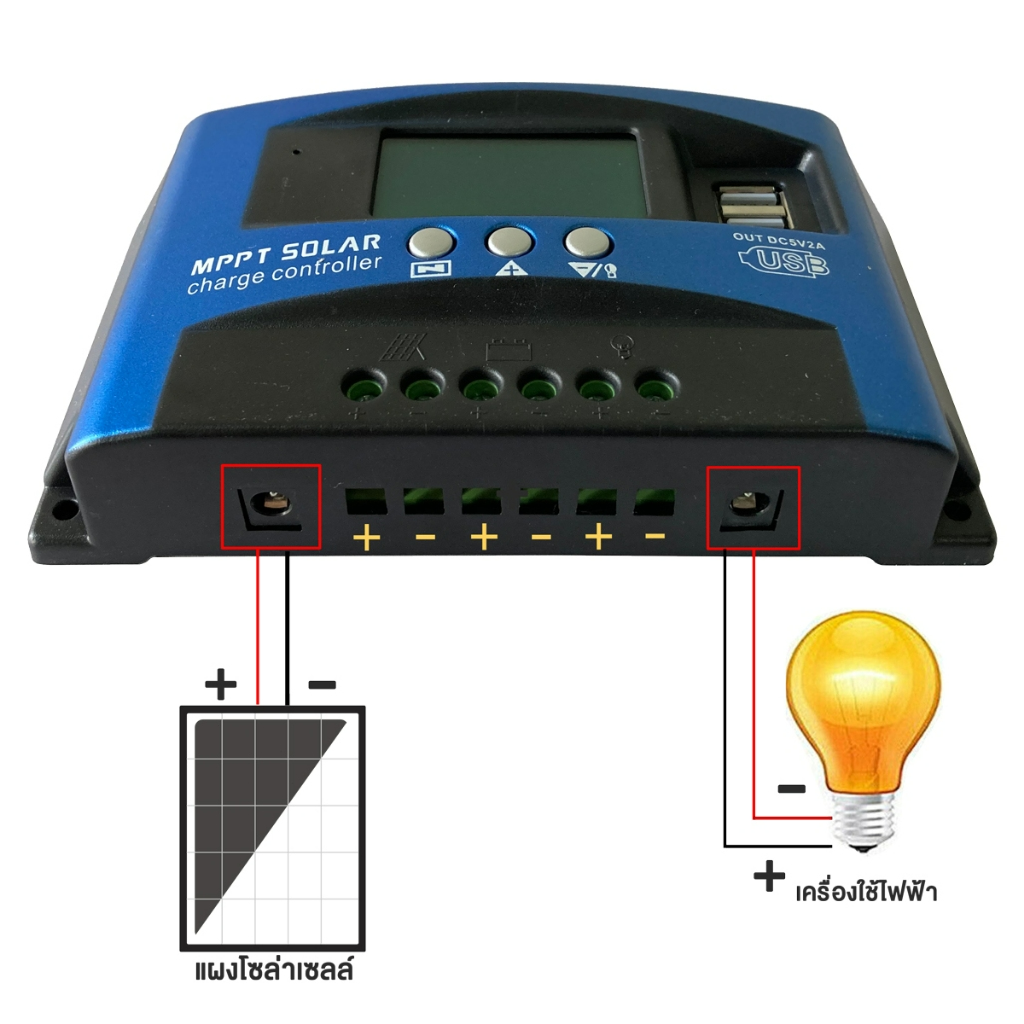 Ewonly MPPT Solar Charger Controlle ชาจเจอร์โซล่า 30A-100A ชาร์จเจอร์ 12v24v + 3pcs CHANG เซฟตี้ เบรกเกอร์ 2P 220V 30A