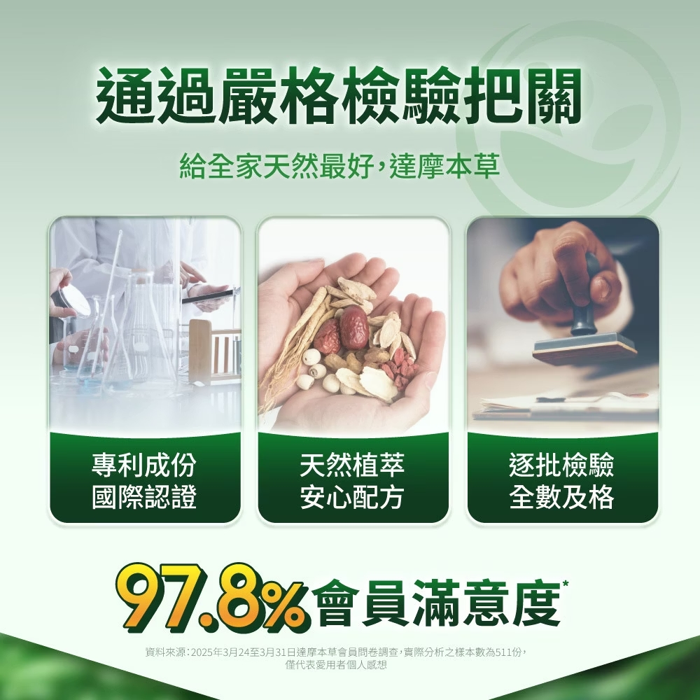 達摩本草專利山苦瓜胜肽植物膠囊 90顆 苦瓜權威醣類代謝專科 補元商城