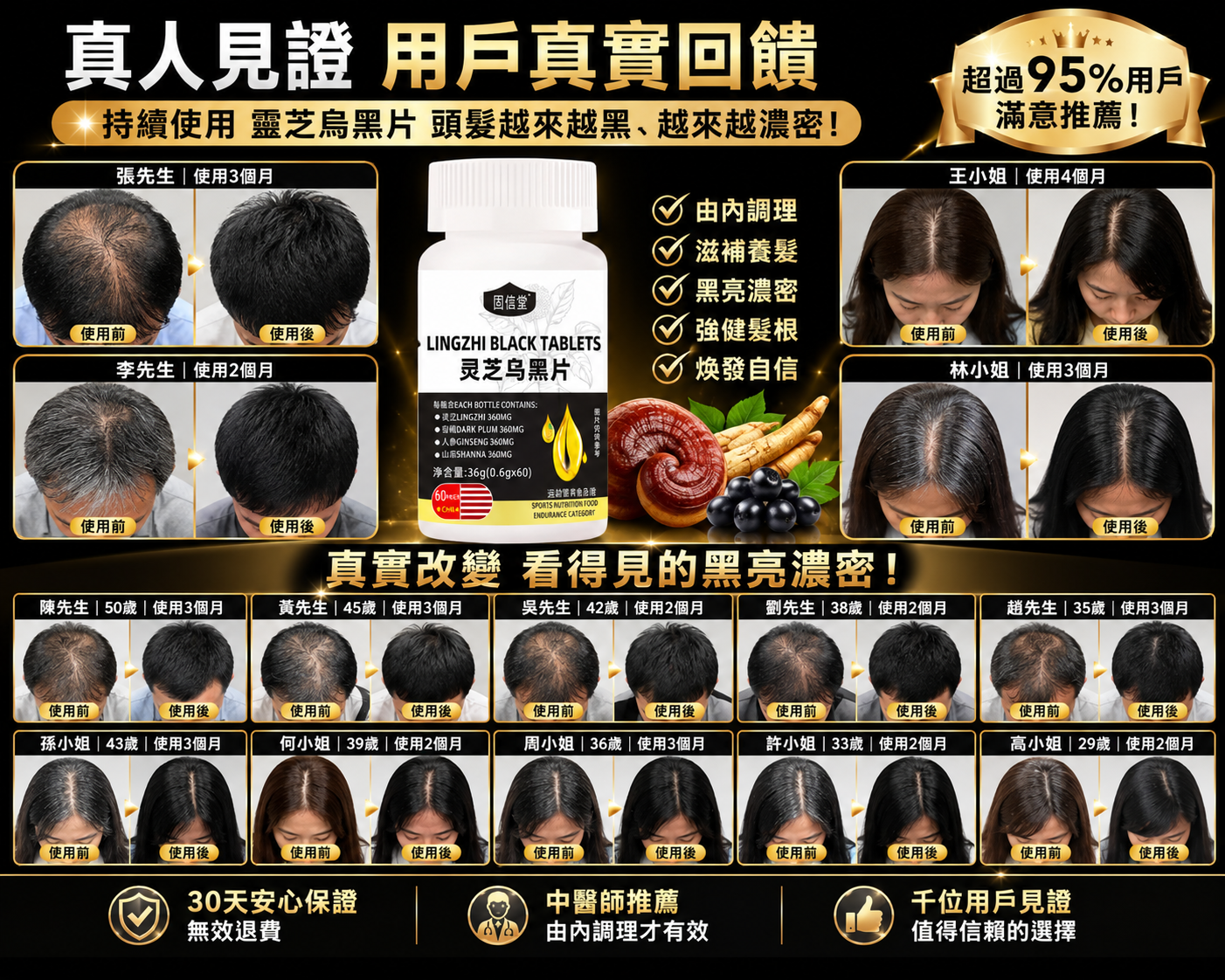 固信堂靈芝烏黑片 60粒 黑髮防脫由內而外滋養 強韌髮根減少掉髮 補元商城
