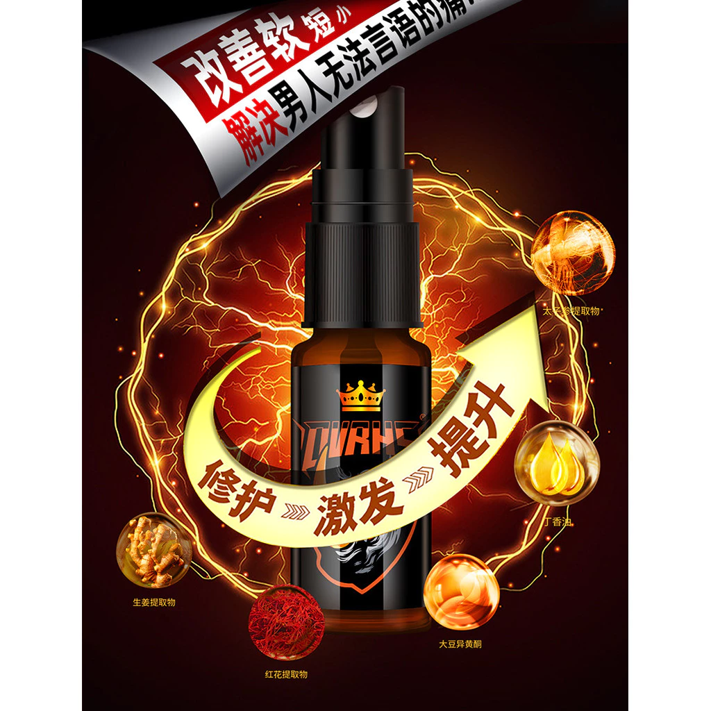 【印度進口】OVRHS延時噴劑