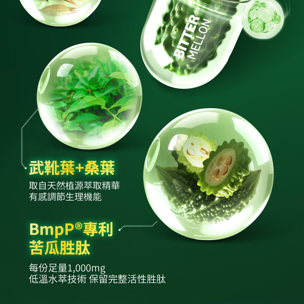 達摩本草專利山苦瓜胜肽植物膠囊 90顆 苦瓜權威醣類代謝專科 補元商城