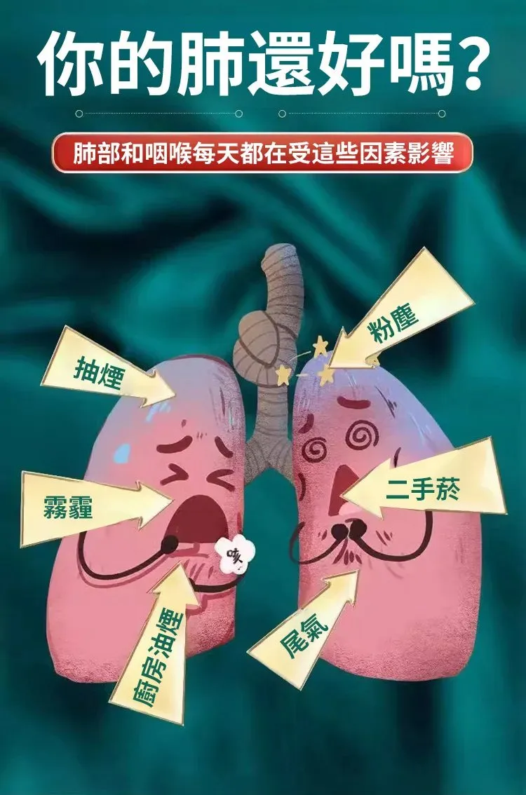 咳嗽咳痰 呼吸不暢 肺部不適 長期吸煙體檢異常警訊