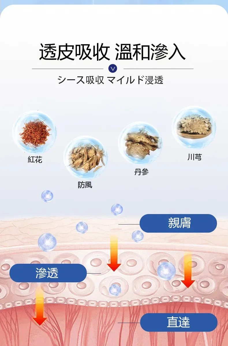 馬寺驗方 半月板專用貼 6貼裝 日本草本配方   