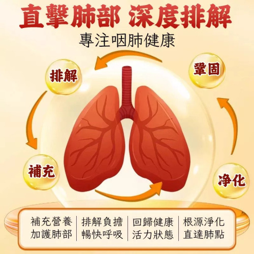 李時珍麥冬枇杷葉甘草雪梨片 60片 實力護肺 清肺潤燥化痰 補元商城