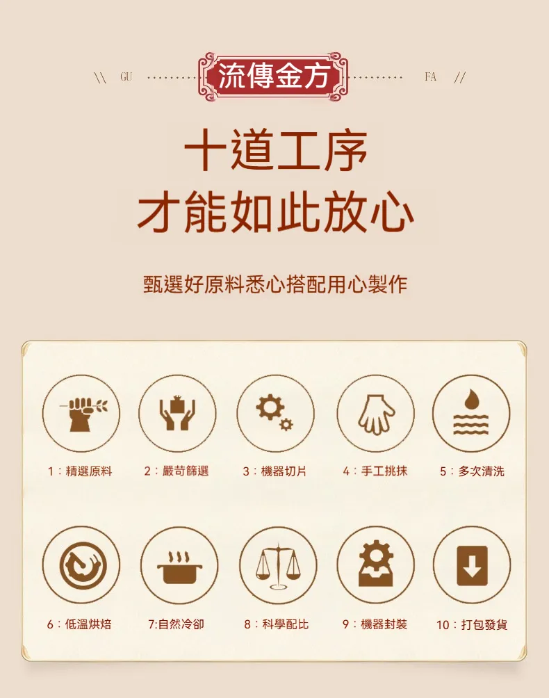 十道工序 精選原料 機器切片 低溫烘焙 科學配比 打包發貨
