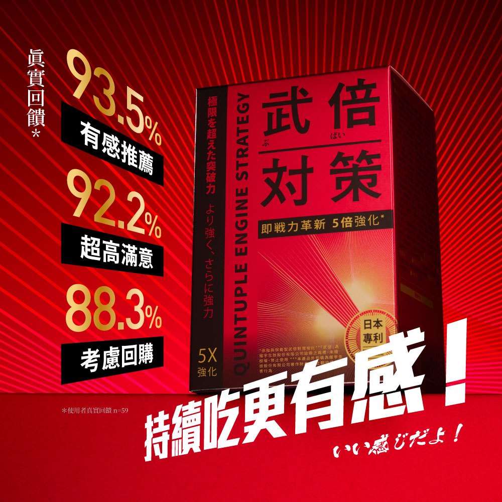 Product image 【火星生技官方賣場】武倍對策 14包/盒(波多野結衣推薦 日本專利BNN蕉護活性 精胺酸 非瑪卡 男性保健) 5