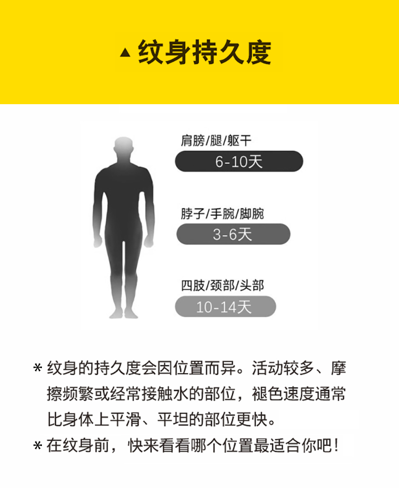 无水纹身贴虎头