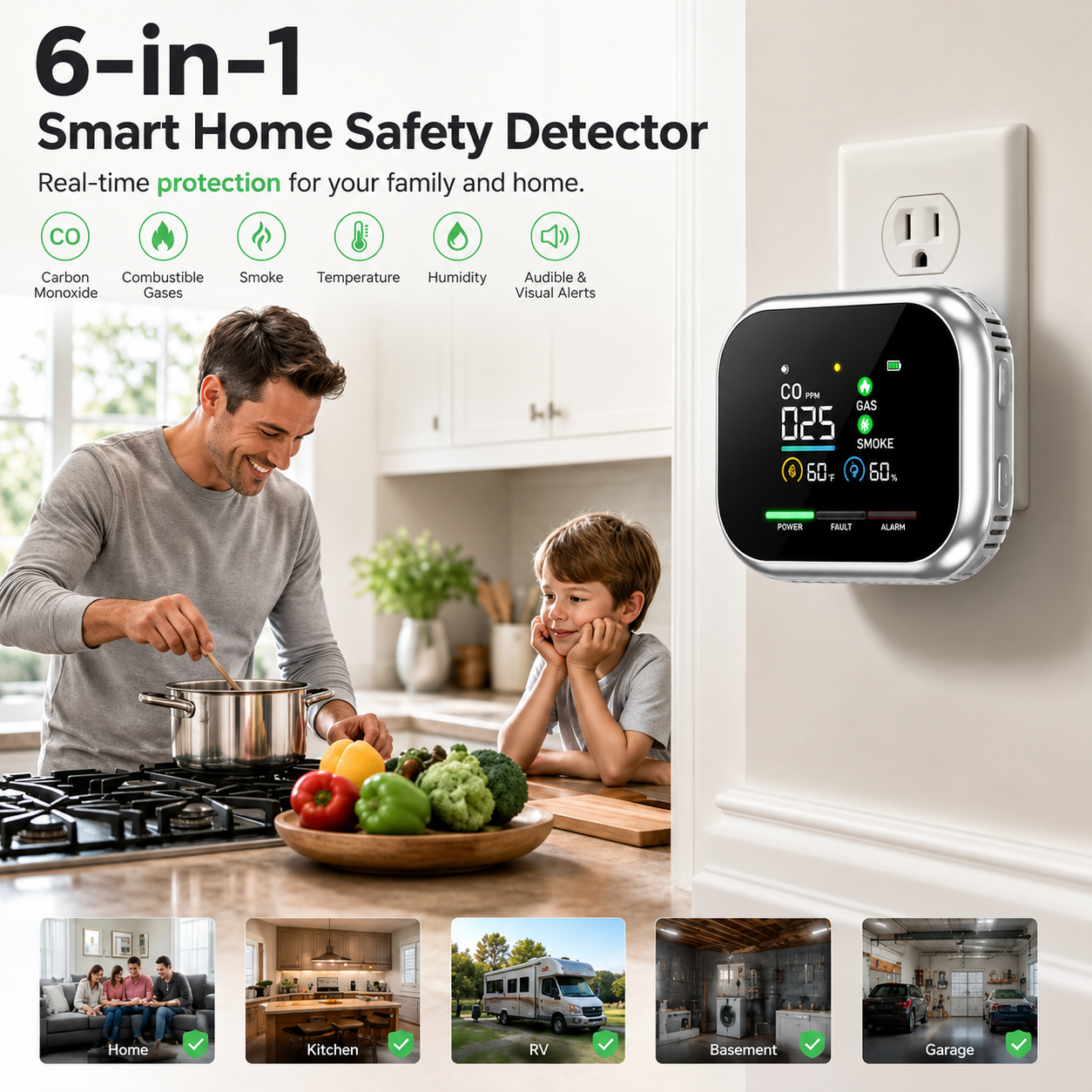 5-in-1 Detector