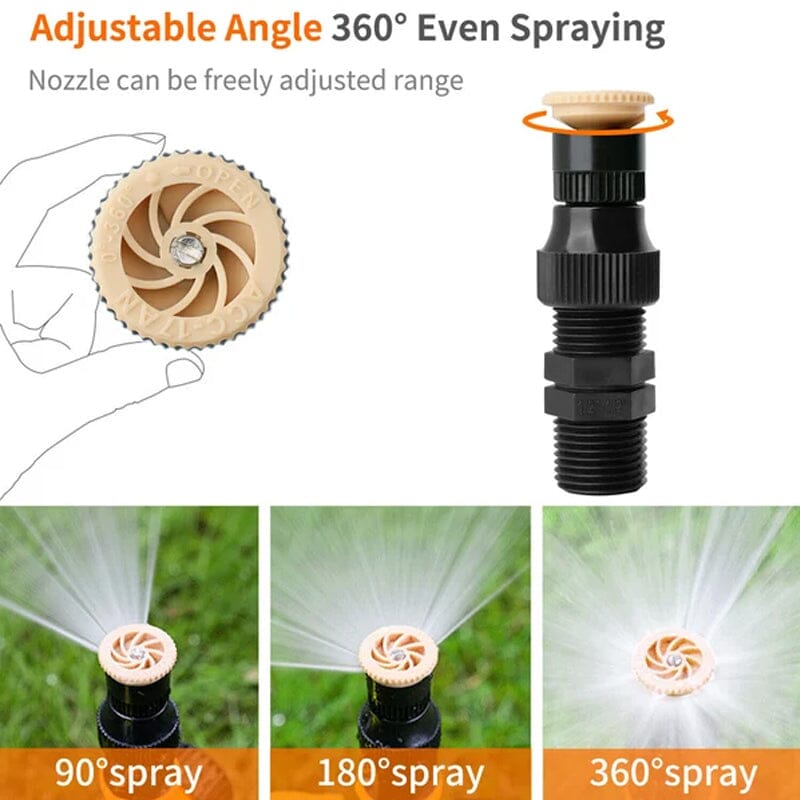 360 Degree Scattering