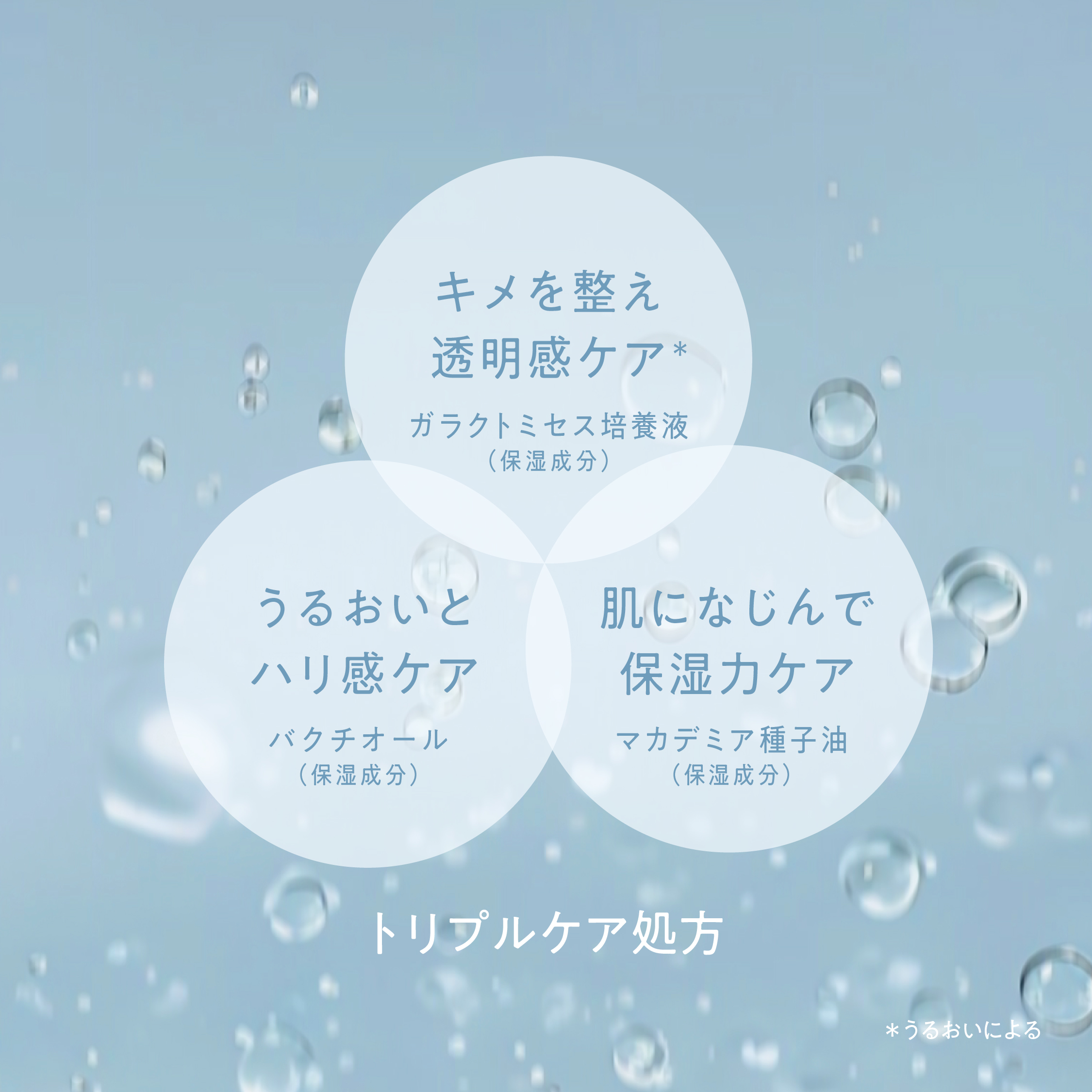 オールインワン クリームミスト