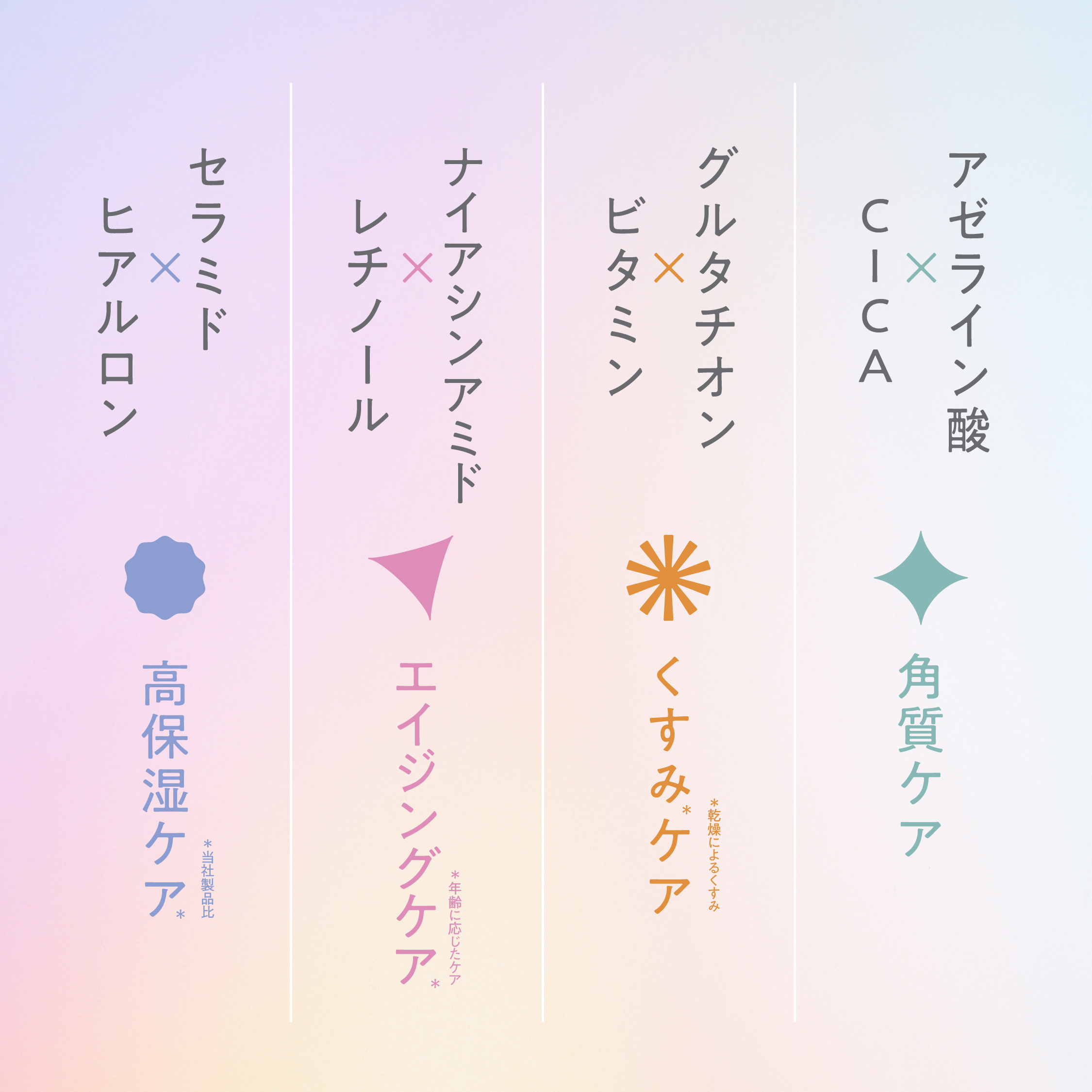 かけ算ジェラートパック グルタチオン×ビタミン