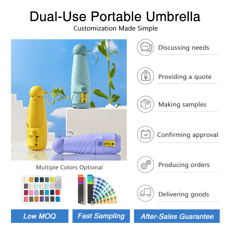 Ultra-Light Mini Umbrella Parasol Folding UV Protection Sun Umbrella Easy Storage Sunshade