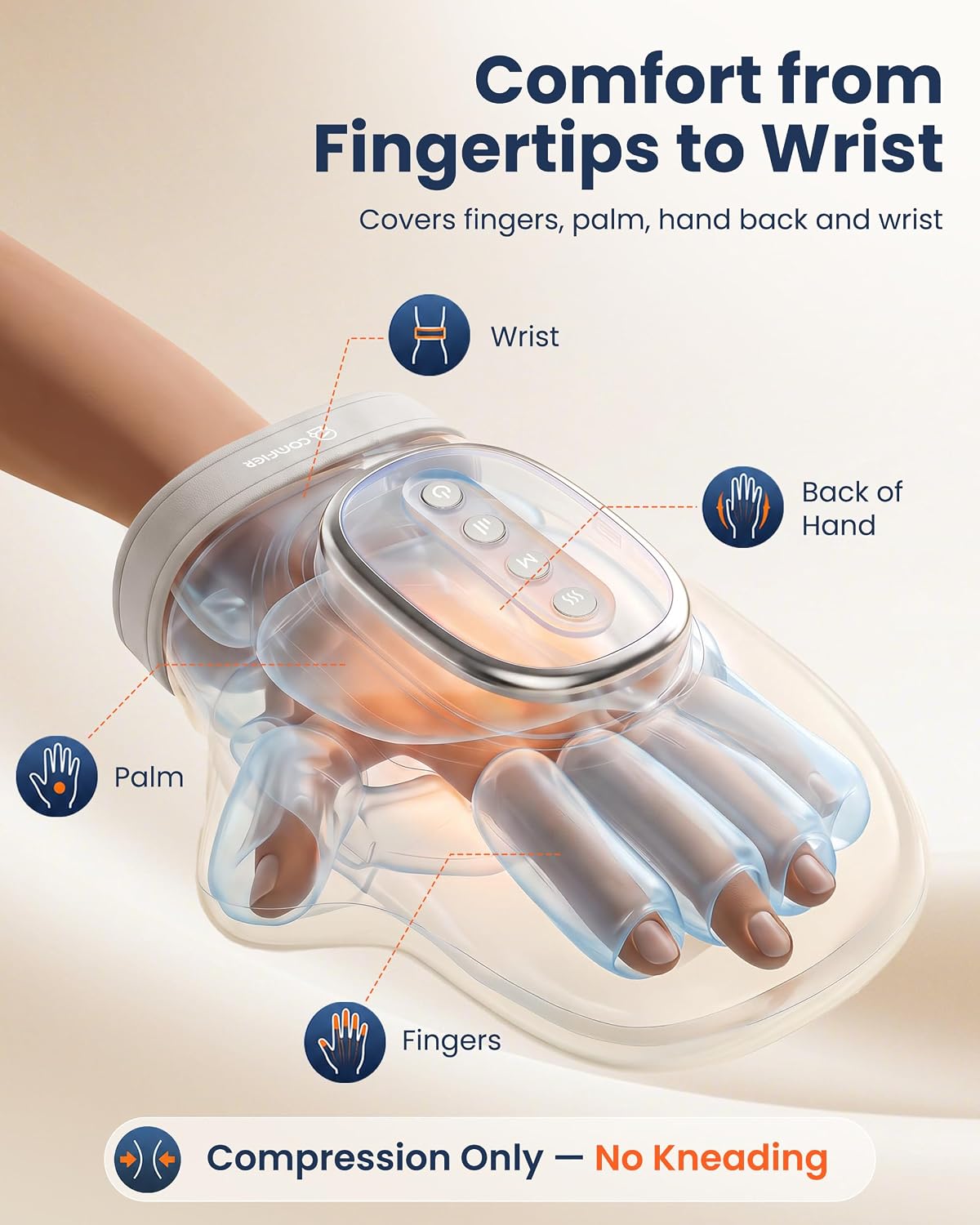 Electric Hand Massager with 14 Airbags for Office Workers/Gamers/Post-Surgery Care 3D Compression