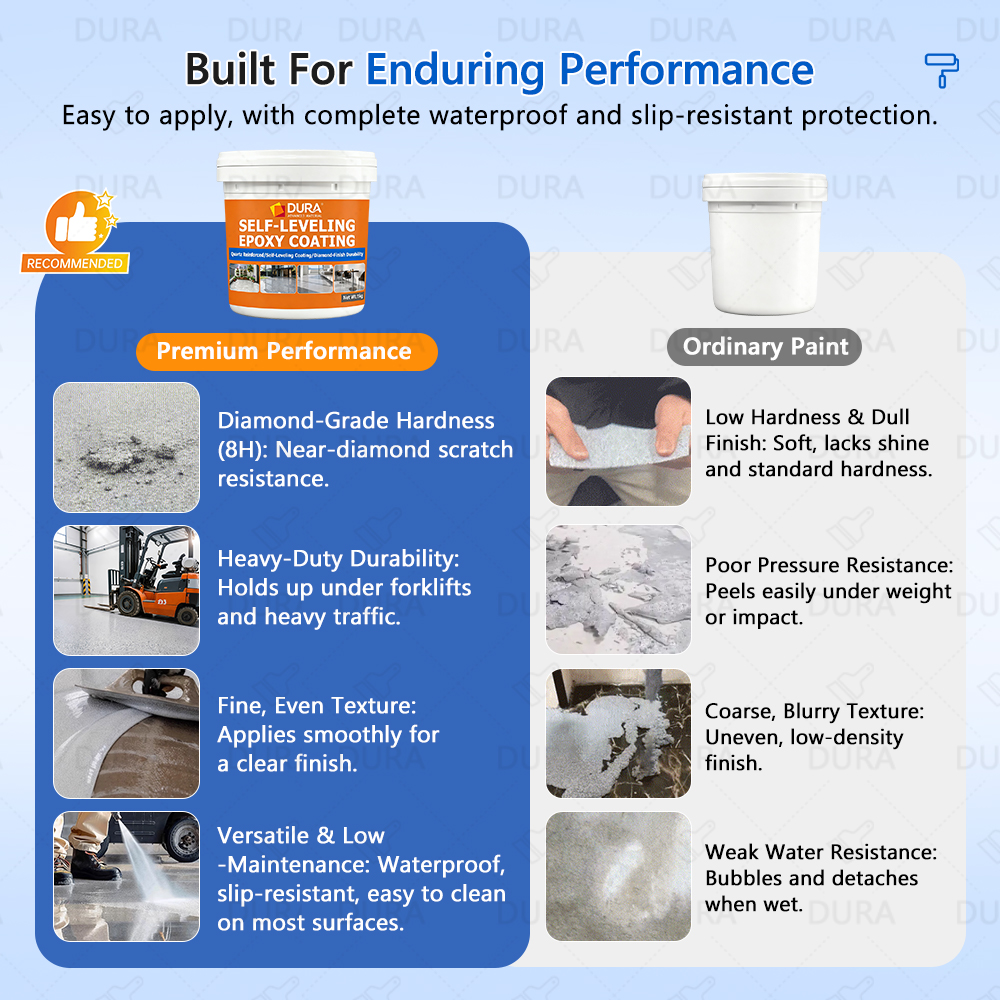 Epoxy Colored Sand Self-Leveling Floor Paint