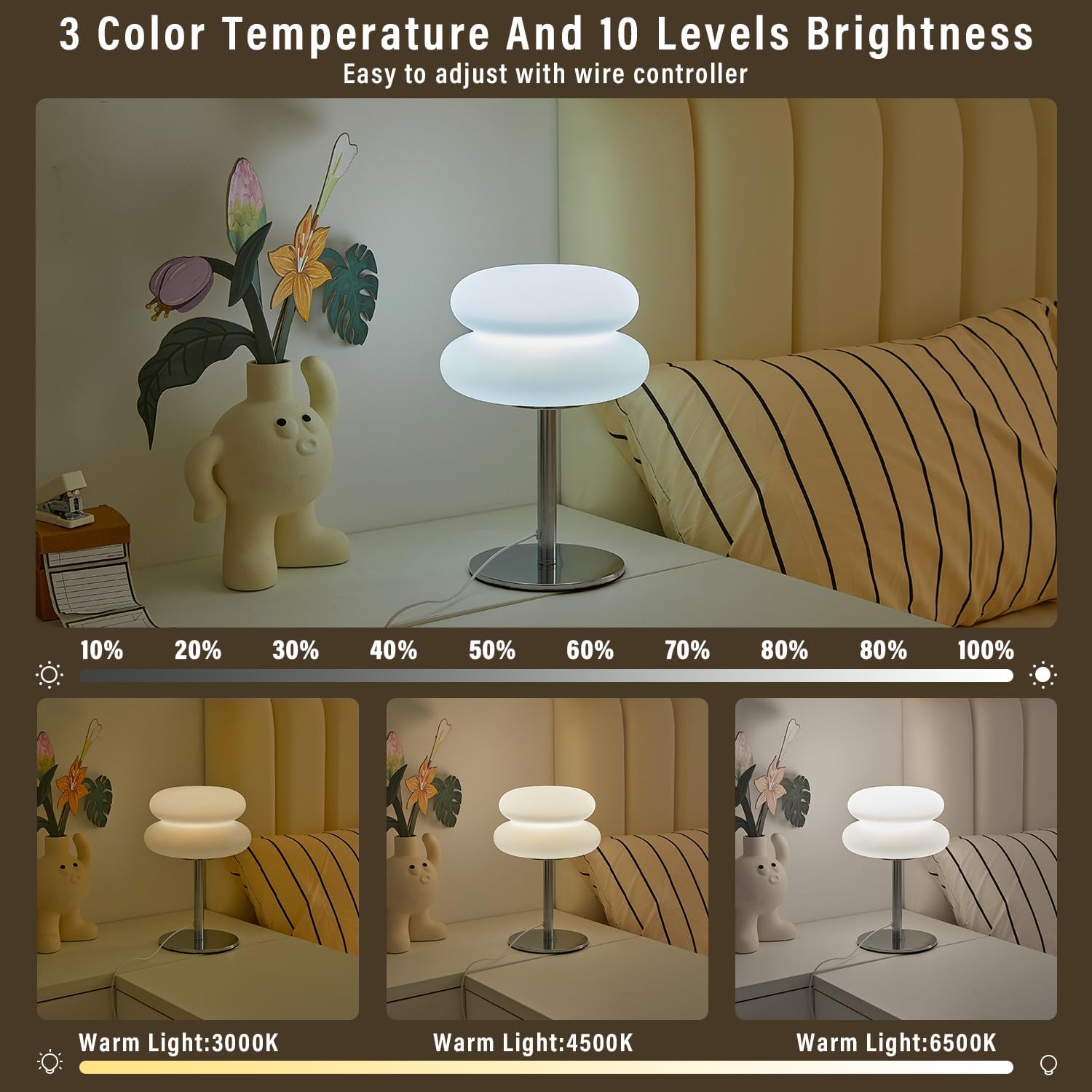 Bedroom Table Lamp Retro Creative Decorative Bedroom Hamburger Bedside Lamp USB Charging Light