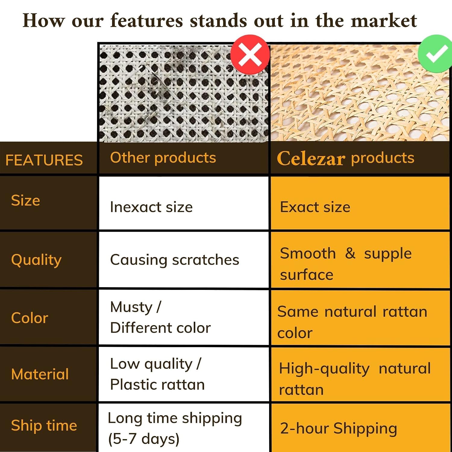Synthetic Rattan Roll Sheet Webbing Caning Material Sheet For Outdoor Chair Table Furniture Repair