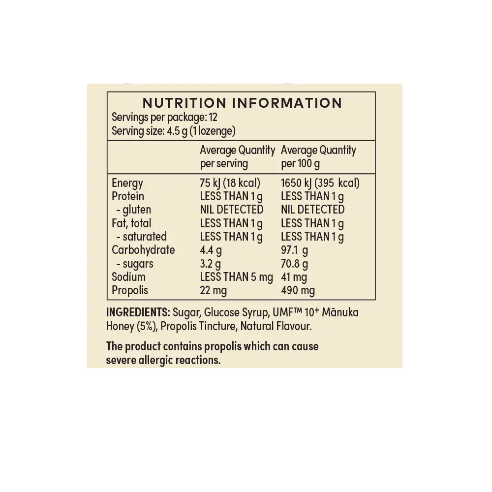 Mānuka Honey Lozenges Coolmint