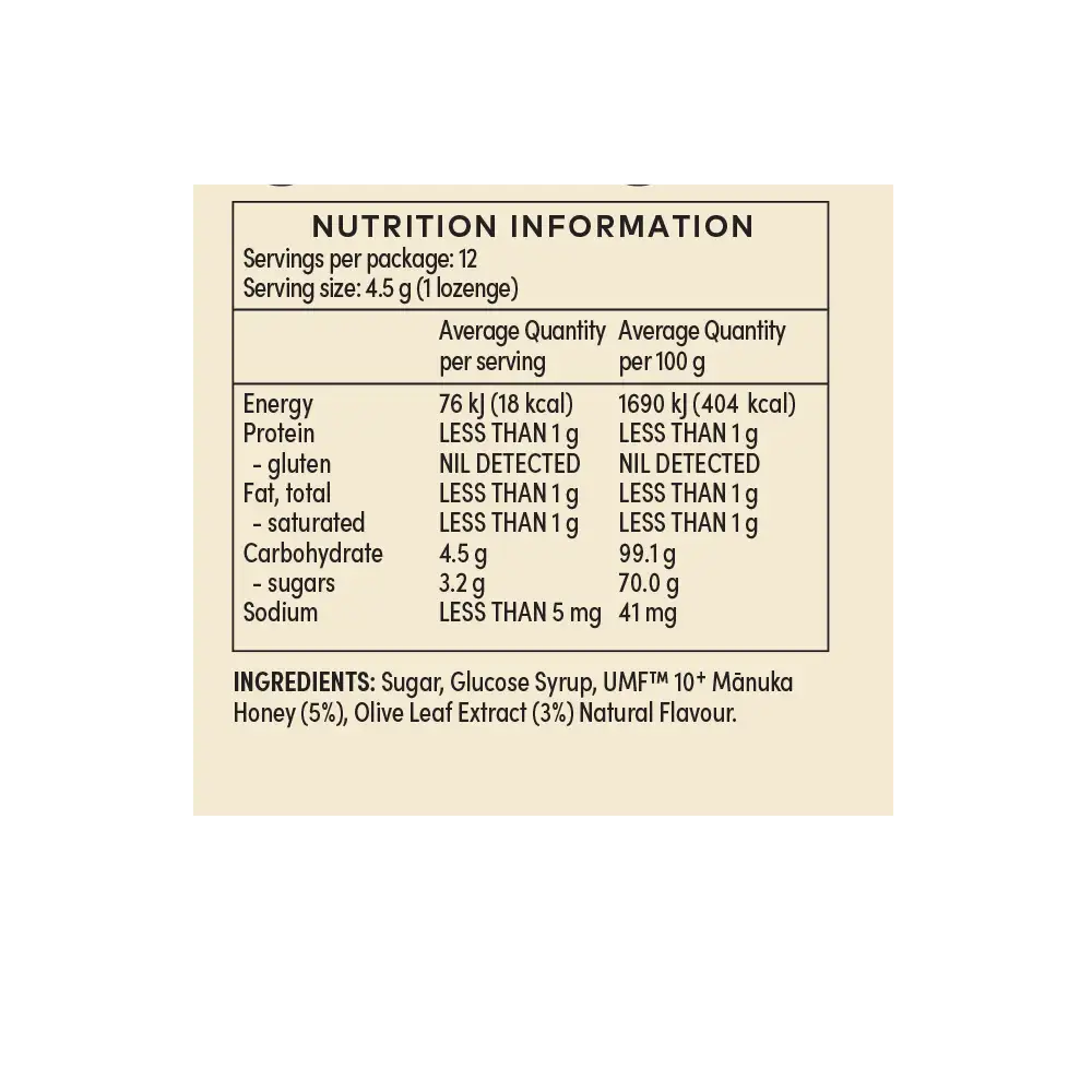 Mānuka Honey Lozenges Olive Leaf Extract