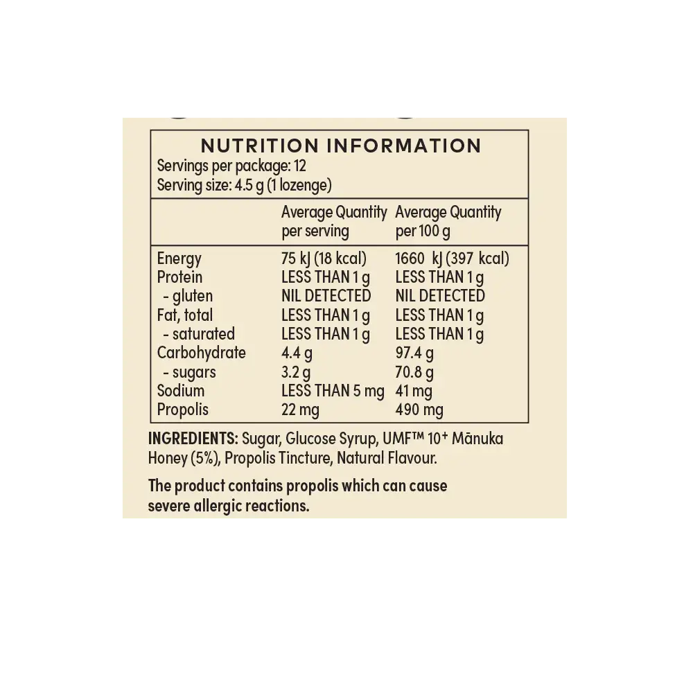 Mānuka Honey Lozenges Lemon