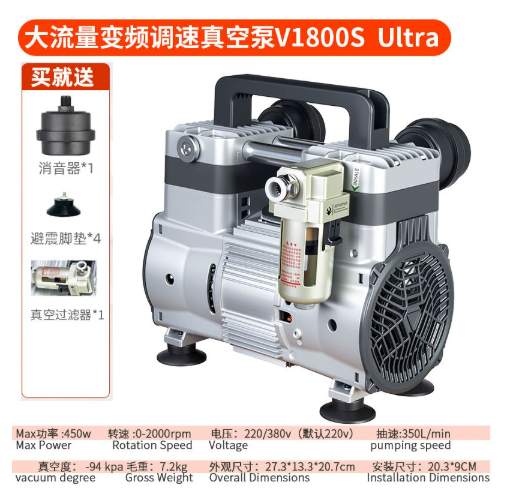 Permanent Magnet VSD Vacuum Pump and Air Compressor Head