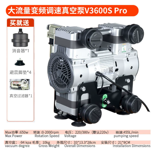 Permanent Magnet VSD Vacuum Pump and Air Compressor Head