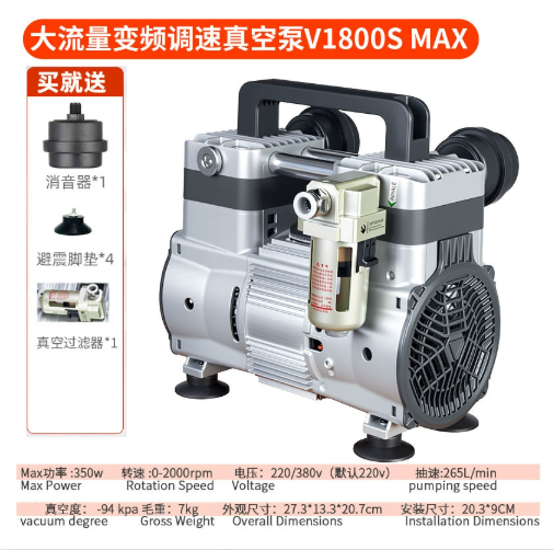 Permanent Magnet VSD Vacuum Pump and Air Compressor Head