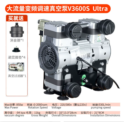 Permanent Magnet VSD Vacuum Pump and Air Compressor Head