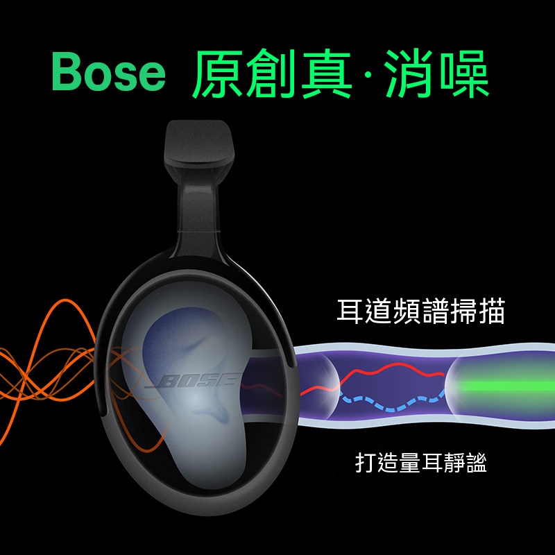 Bose 耳機