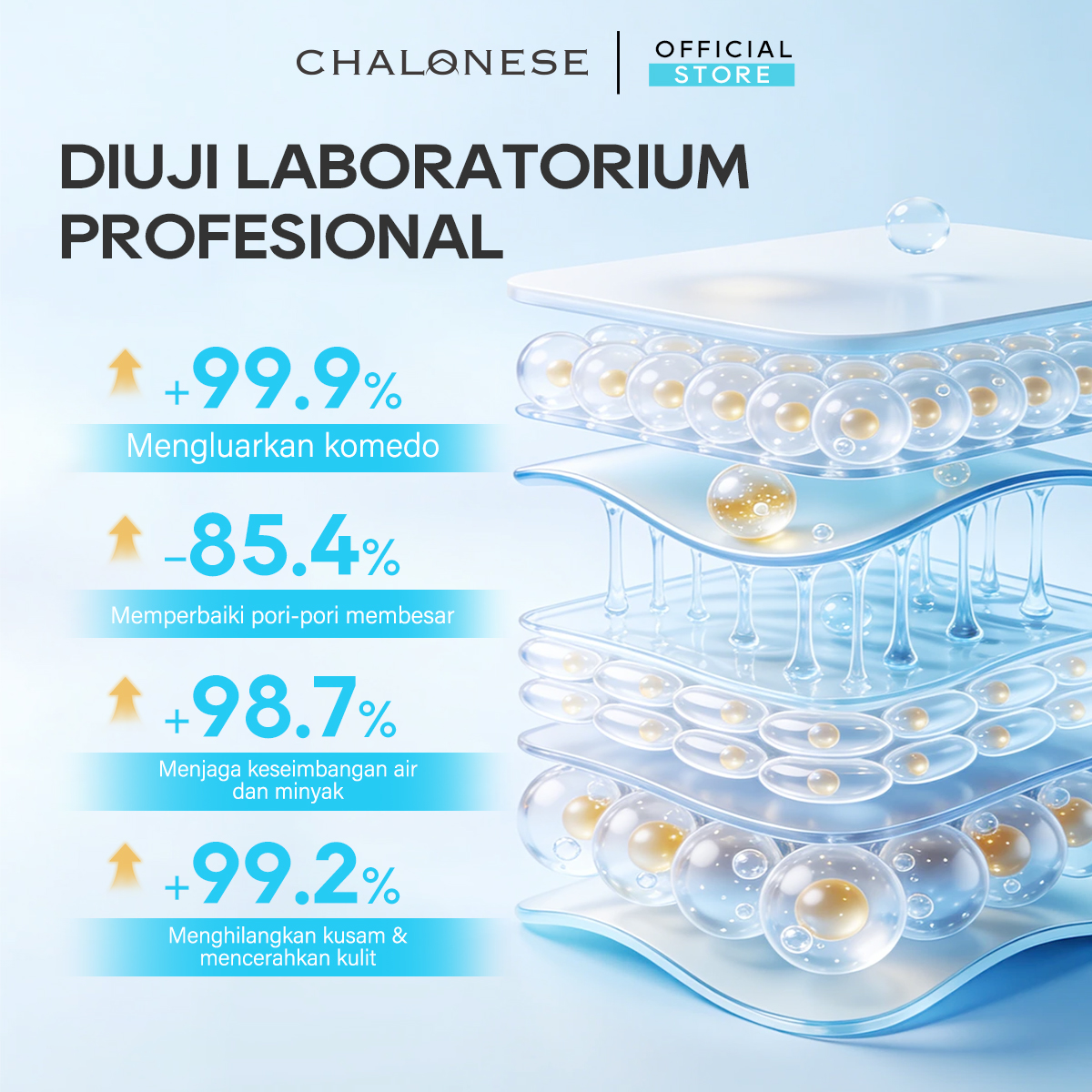 [CHALONESE] Exfoliating Gel Mengangkat Sel Kulit Mati Dan Kotoran Secara Mendalam Dengan Pijatan Lembut Ke Seluruh Area Wajah Sehingga Kulit Tampak Lebih Halus Dan Cerah