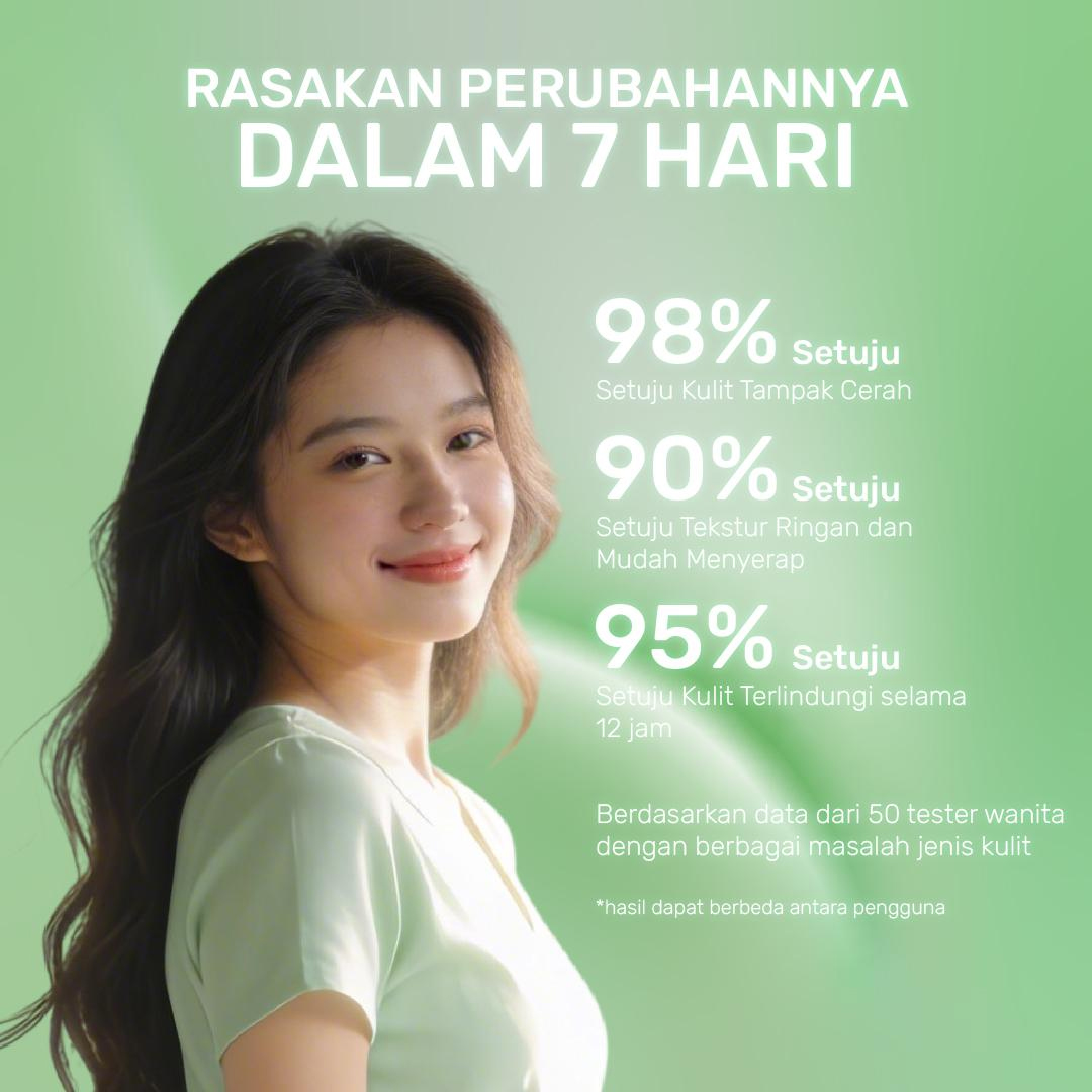 CHALONESE Whitening Sunscreen SPF 50+ PA+++ Sunscreen Wajah untuk Membantu Melindungi Kulit dari Paparan Sinar Matahari UVA UVB dengan Tekstur Ringan dan Nyaman