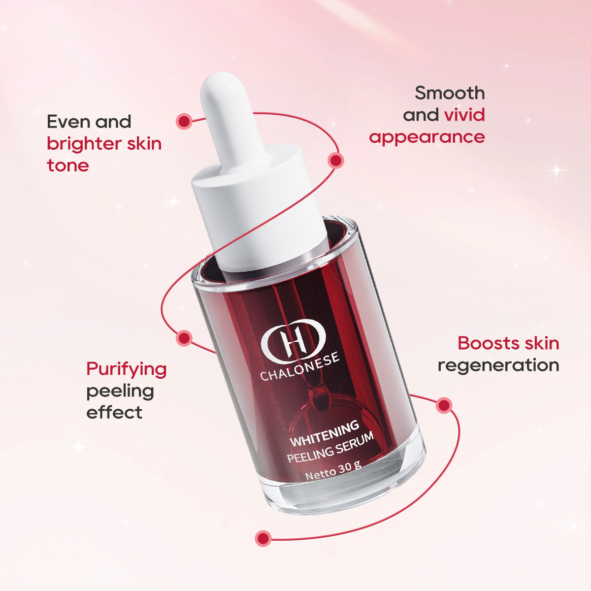 【KOL CHOICE2】Chalonesse Whitening Peeling Serum 12% Acid – Solusi Kulit Lebih Cerah, Halus, dan Glowing dalam Perawatan Intensif dengan Formula Lembut untuk Semua Jenis Kulit
