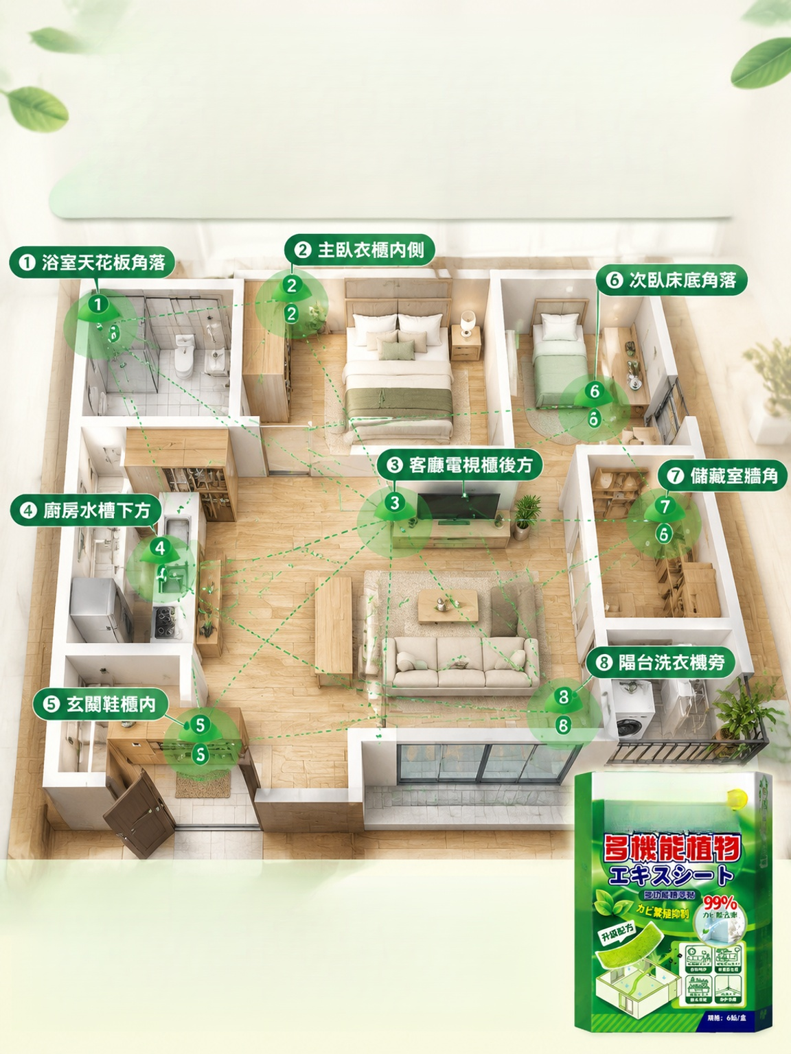 【一貼斷霉根】霉菌淨化貼