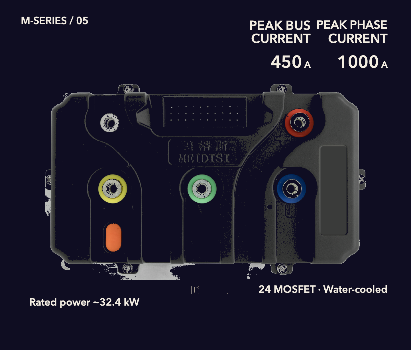 MCS M1000 controller · street-b-v1 deep indigo
