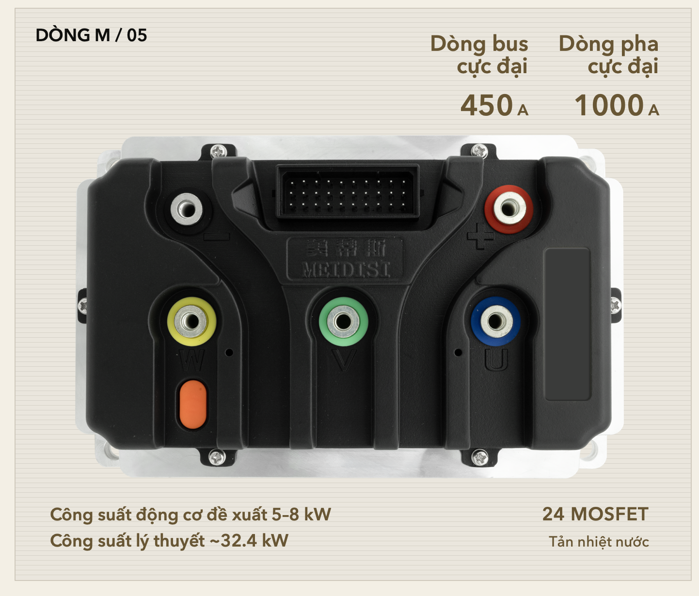 MCS M1000 controller · 24 MOSFETs