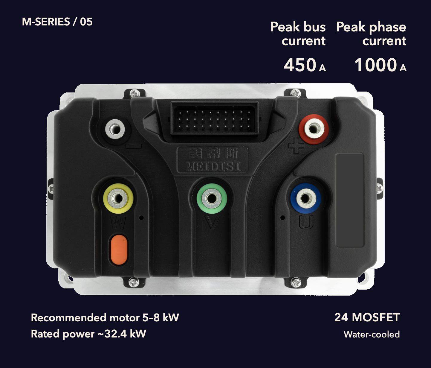 MCS M1000 controller · 24 MOSFETs