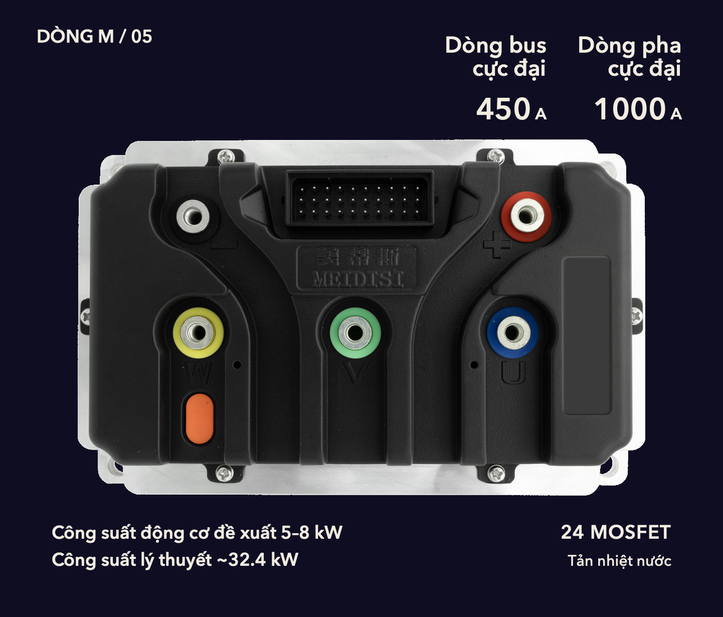 MCS M1000 controller · 24 MOSFETs