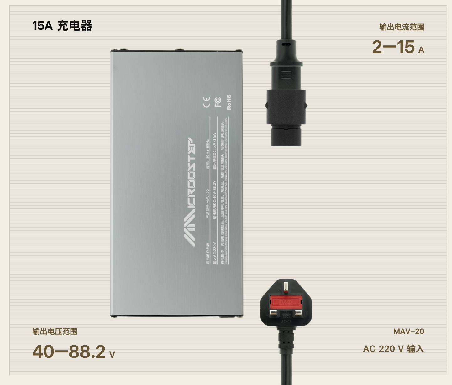 Microostep 15A Fast Charger for ZEEHO AE4 | 74V Stock Battery | 6.7h→2h 70% Faster | 40-88V Stepless
