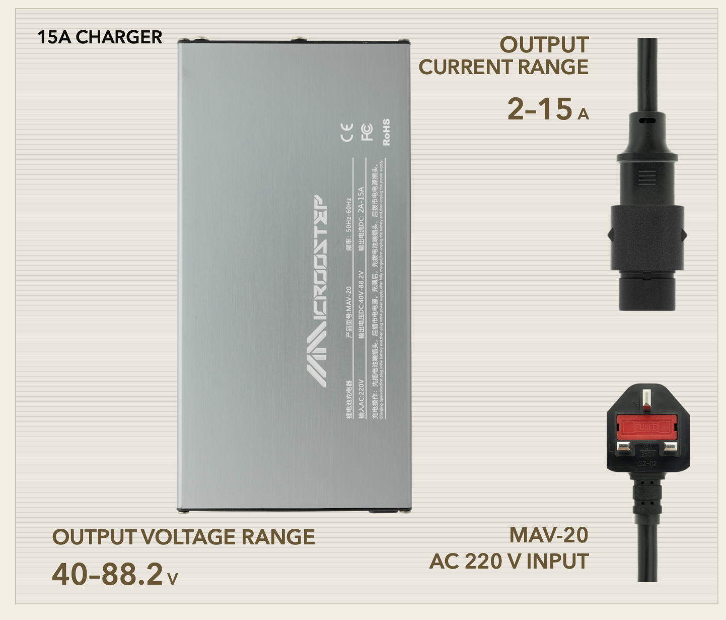 Microostep 15A Fast Charger for ZEEHO AE4 | 74V Stock Battery | 6.7h→2h 70% Faster | 40-88V Stepless