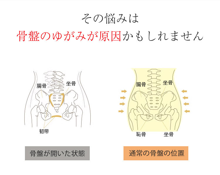 補正ガードル 骨盤のゆがみ