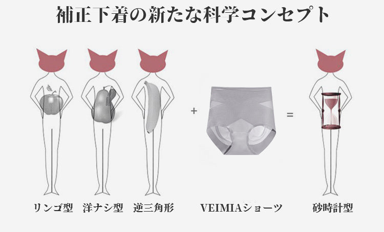 レディースショーツ 科学的