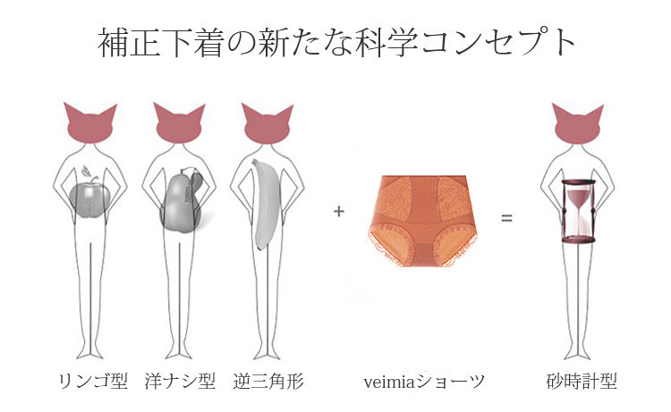 レディース ショーツ 新たな科学コンセプト VEIMIA