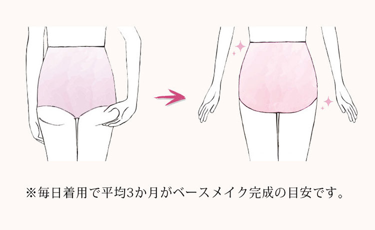 ハイウエストショーツ 美尻メイク
