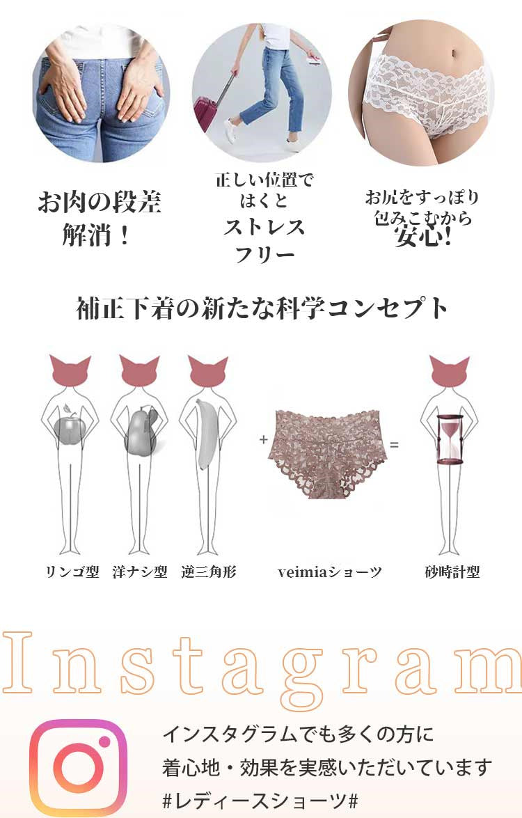 VEIMIA三角レースショーツ 科学的コンセプト