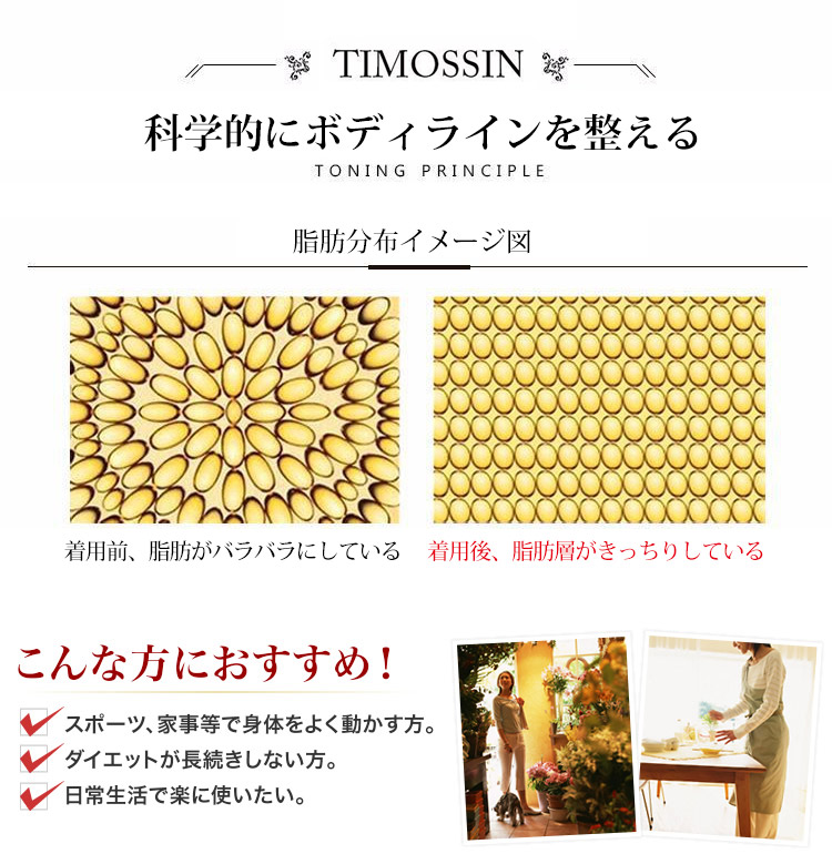ボディシェイパー 科学的