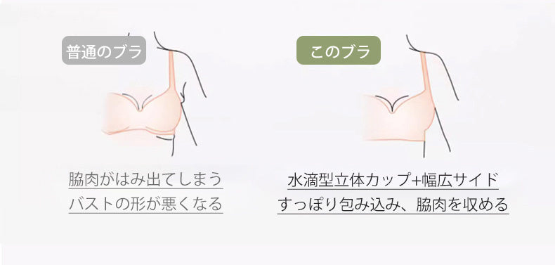 ノンワイヤーブラ 対照 VEIMIA